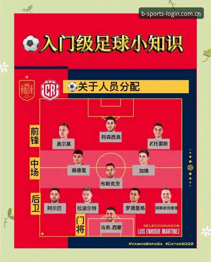 德国队世界杯大名单详解：诺伊尔回归与B体育平台入口观赛指南